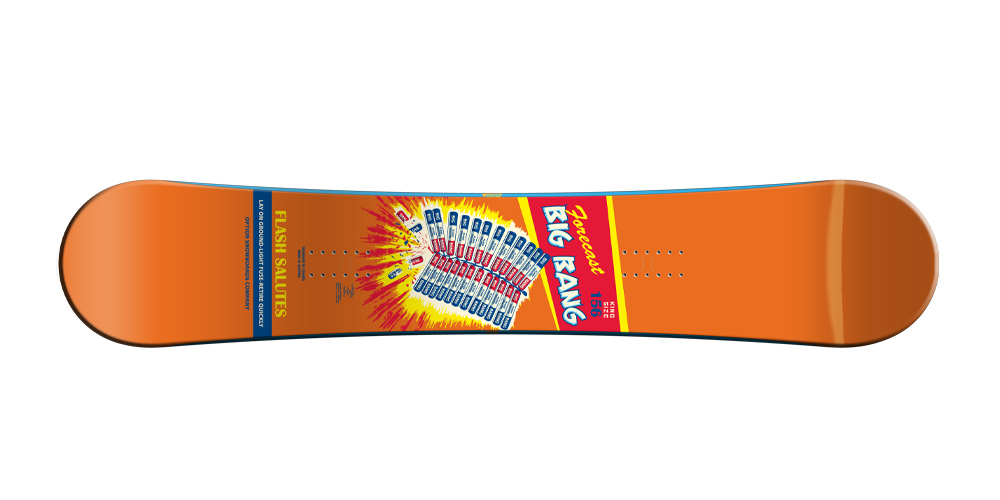 Forecast Snowboard